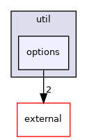 mpqc/util/options