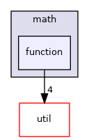 mpqc/math/function