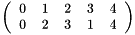 $ \left( \begin{tabular}{ccccc} 0 & 1 & 2 & 3 & 4 \\ 0 & 2 & 3 & 1 & 4 \end{tabular} \right) $